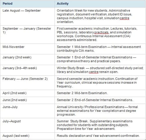 academic calendar annual image