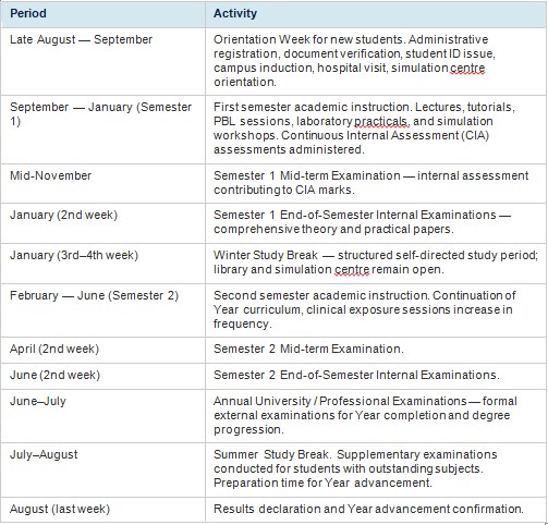academic calendar annual image